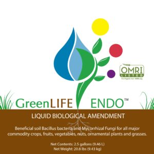 GreenLIFE ENDO™ Label